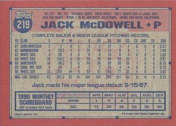 Jack McDowell  baseball card collectible - Main Image 2
