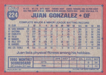 Juan Gonzalez  baseball card collectible - Main Image 2
