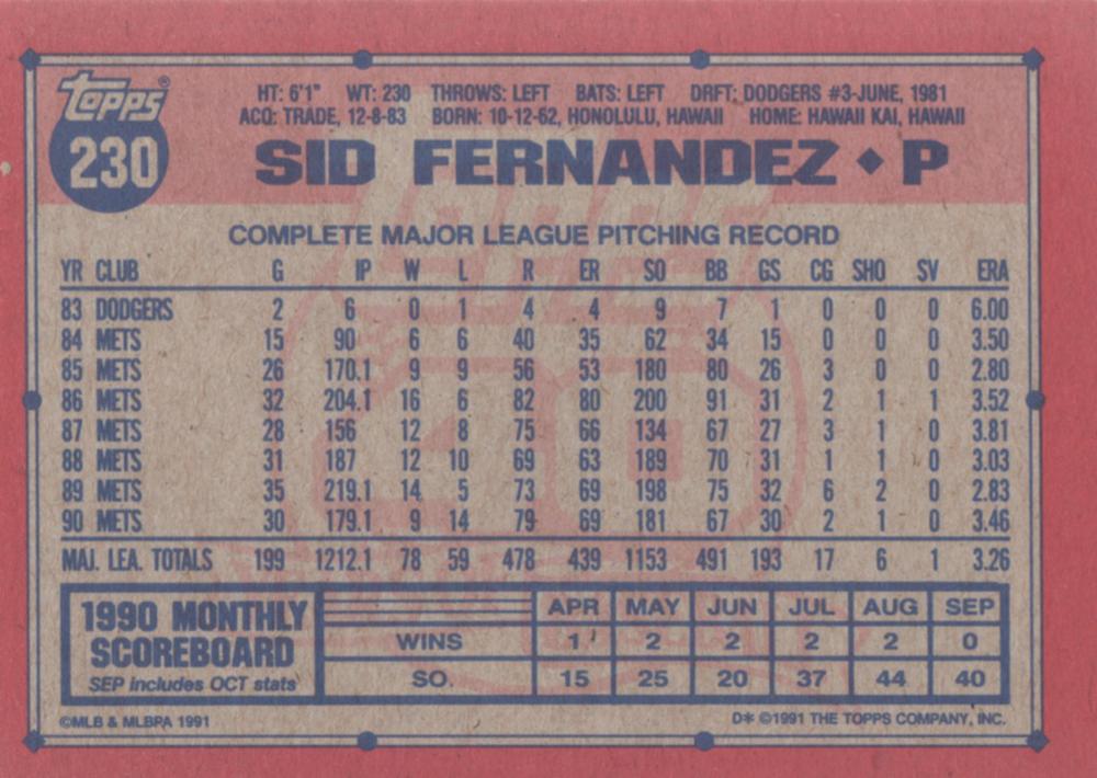 Sid Fernandez  baseball card collectible - Main Image 2