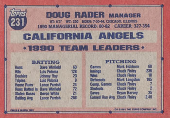 Doug Rader  baseball card collectible - Main Image 2