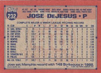Jose DeJesus  baseball card collectible - Main Image 2