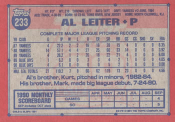 Al Leiter  baseball card collectible - Main Image 2
