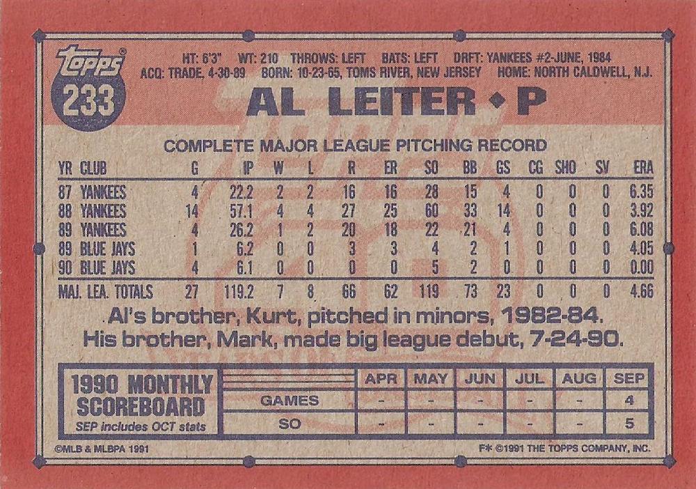 Al Leiter  baseball card collectible - Main Image 2