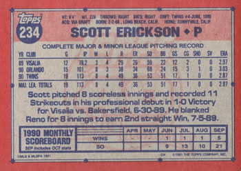 Scott Erickson  baseball card collectible - Main Image 2