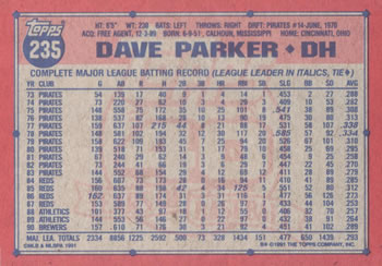 Dave Parker  baseball card collectible - Main Image 2
