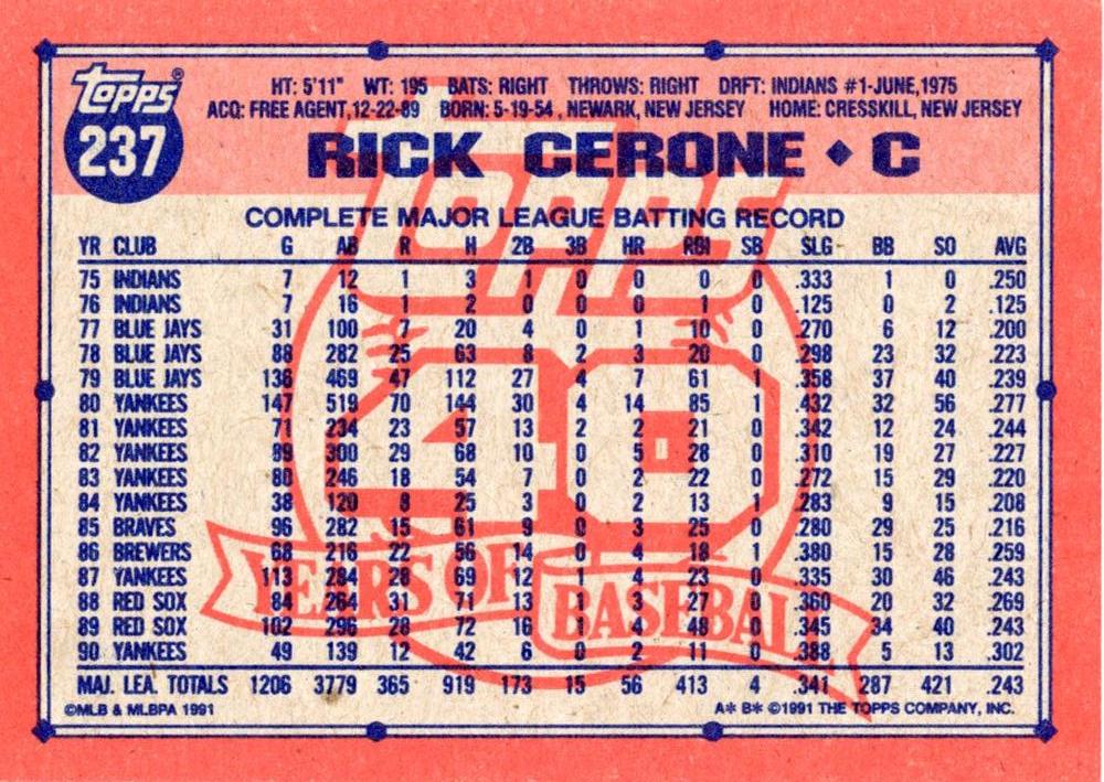 Rick Cerone  baseball card collectible - Main Image 2