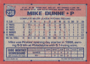 Mike Dunne  baseball card collectible - Main Image 2