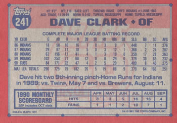 Dave Clark  baseball card collectible - Main Image 2