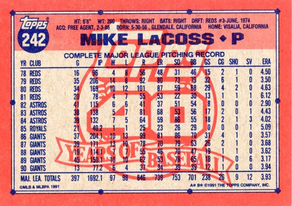 Mike LaCoss  baseball card collectible - Main Image 2