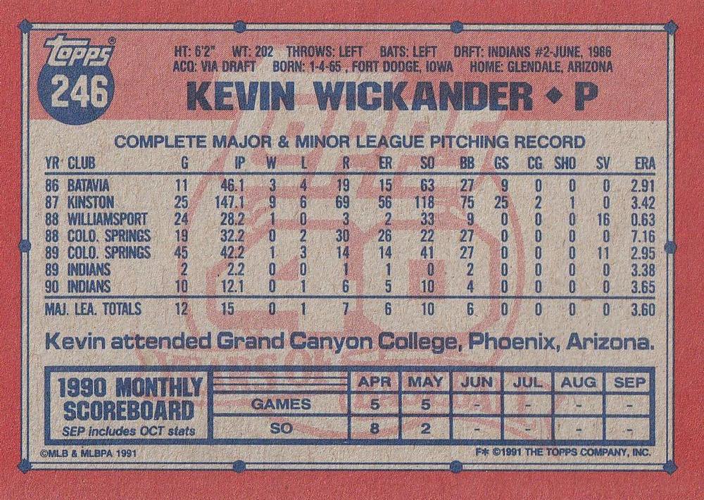 Kevin Wickander  baseball card collectible - Main Image 2