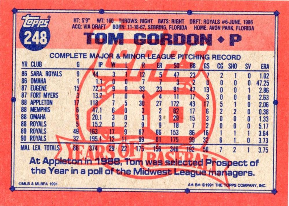 Tom Gordon  baseball card collectible - Main Image 2