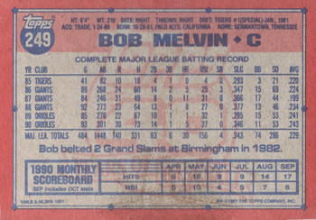 Bob Melvin  baseball card collectible - Main Image 2