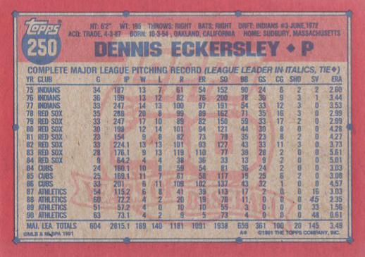 Dennis Eckersley  baseball card collectible - Main Image 2