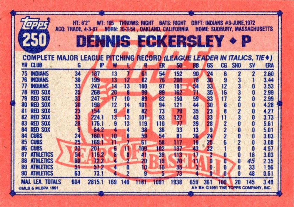 Dennis Eckersley  baseball card collectible - Main Image 2