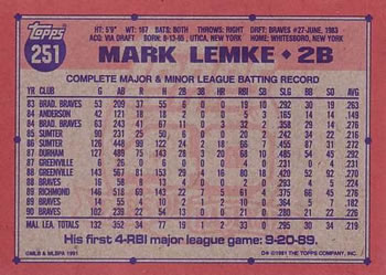 Mark Lemke  baseball card collectible - Main Image 2