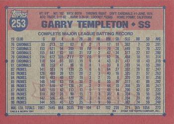 Garry Templeton  baseball card collectible - Main Image 2