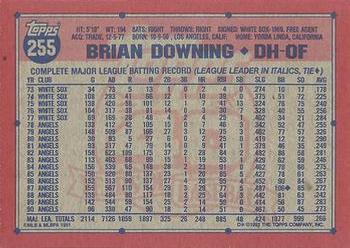 Brian Downing  baseball card collectible - Main Image 2