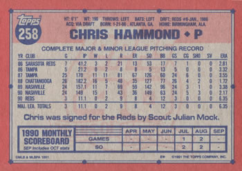 Chris Hammond  baseball card collectible - Main Image 2