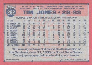 Tim Jones  baseball card collectible - Main Image 2