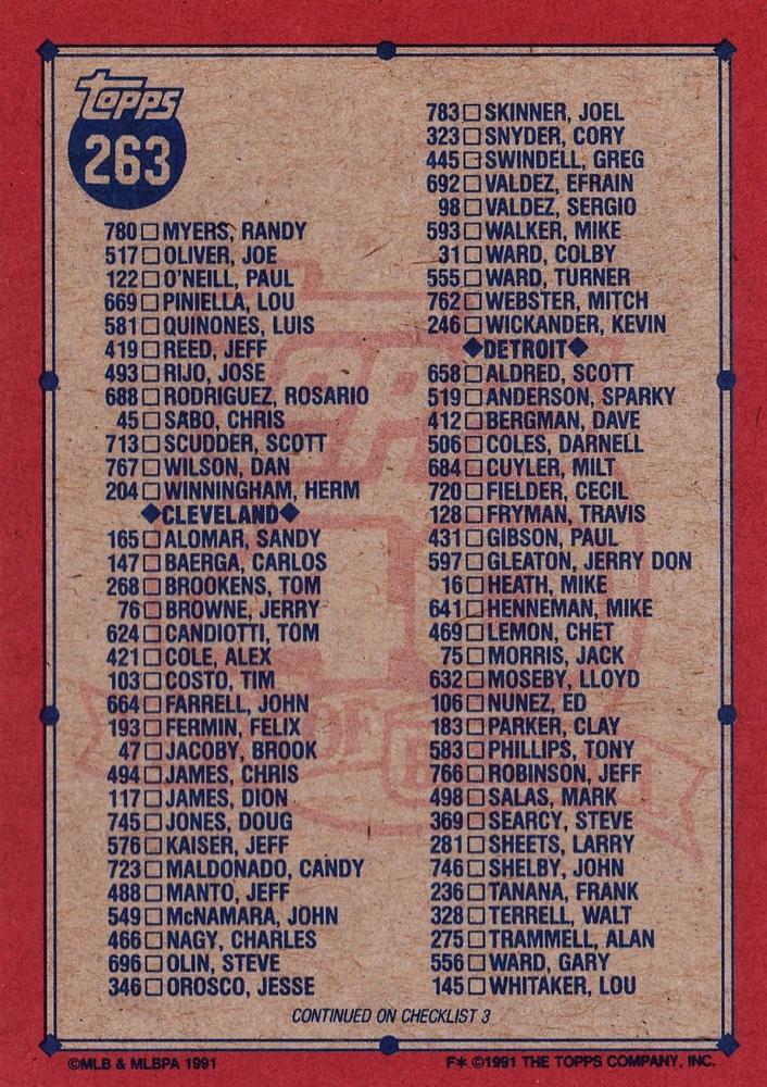 Checklist 2 of 6  baseball card collectible - Main Image 2