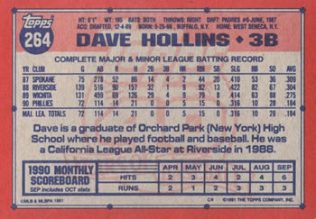 Dave Hollins  baseball card collectible - Main Image 2