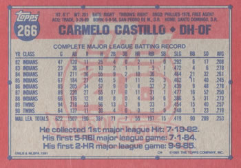 Carmelo Castillo  baseball card collectible - Main Image 2