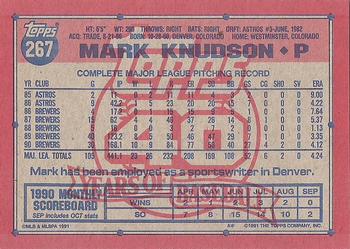Mark Knudson  baseball card collectible - Main Image 2