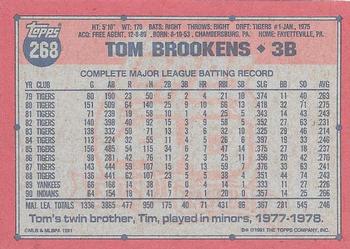 Tom Brookens  baseball card collectible - Main Image 2
