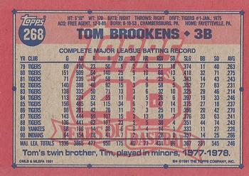 Tom Brookens  baseball card collectible - Main Image 2