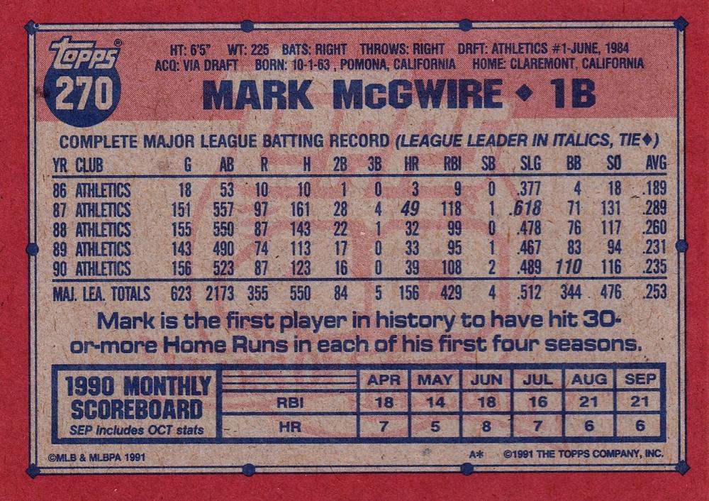 Mark McGwire  baseball card collectible - Main Image 2