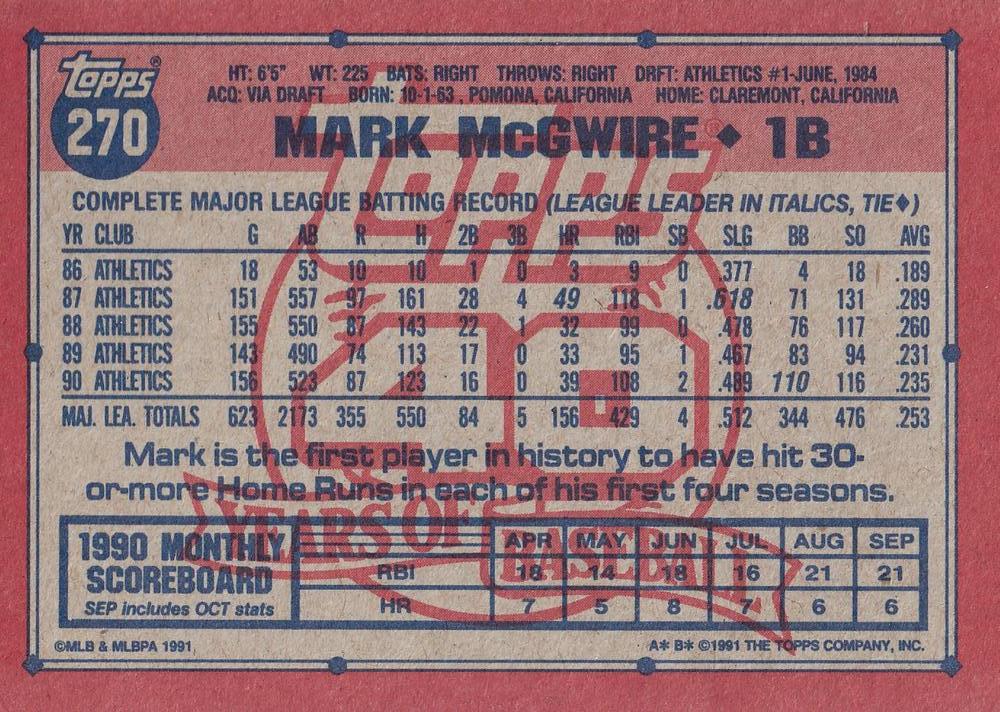 Mark McGwire  baseball card collectible - Main Image 2