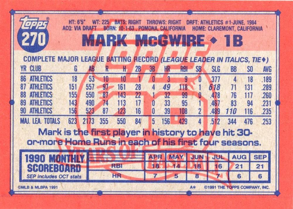 Mark McGwire  baseball card collectible - Main Image 2