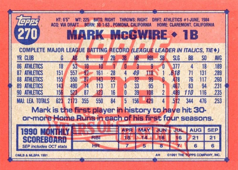 Mark McGwire  baseball card collectible - Main Image 2