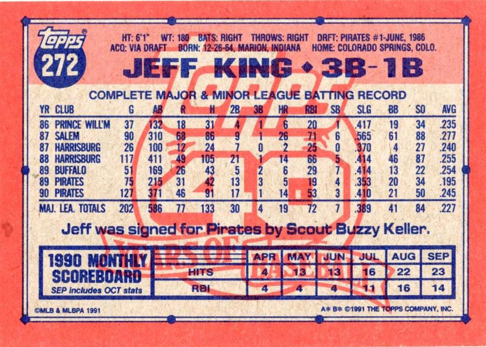 Jeff King  baseball card collectible - Main Image 2