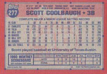 Scott Coolbaugh  baseball card collectible - Main Image 2