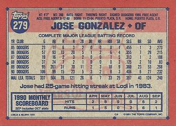 Jose Gonzalez  baseball card collectible - Main Image 2