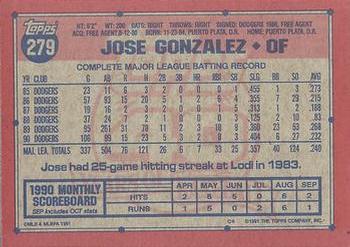 Jose Gonzalez  baseball card collectible - Main Image 2