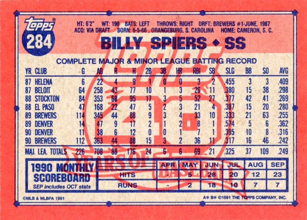 Billy Spiers  baseball card collectible - Main Image 2