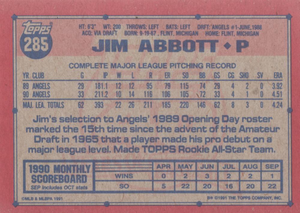 Jim Abbott  baseball card collectible - Main Image 2
