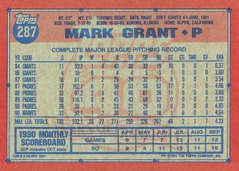Mark Grant  baseball card collectible - Main Image 2