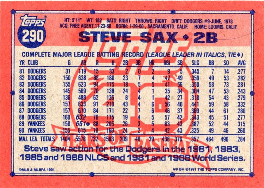 Steve Sax  baseball card collectible - Main Image 2