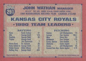 John Wathan  baseball card collectible - Main Image 2