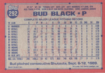 Bud Black  baseball card collectible - Main Image 2