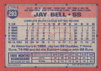 Jay Bell  baseball card collectible - Main Image 2