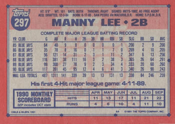 Manny Lee  baseball card collectible - Main Image 2