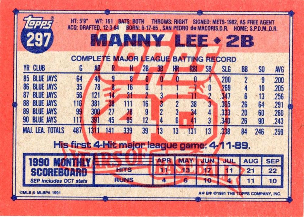 Manny Lee  baseball card collectible - Main Image 2