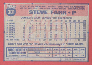 Steve Farr  baseball card collectible - Main Image 2