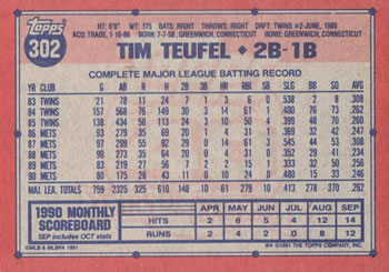 Tim Teufel  baseball card collectible - Main Image 2