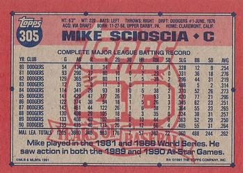Mike Scioscia  baseball card collectible - Main Image 2