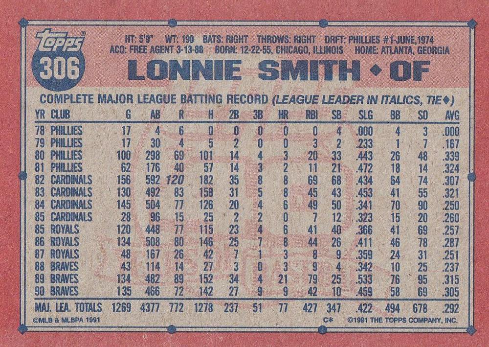 Lonnie Smith  baseball card collectible - Main Image 2